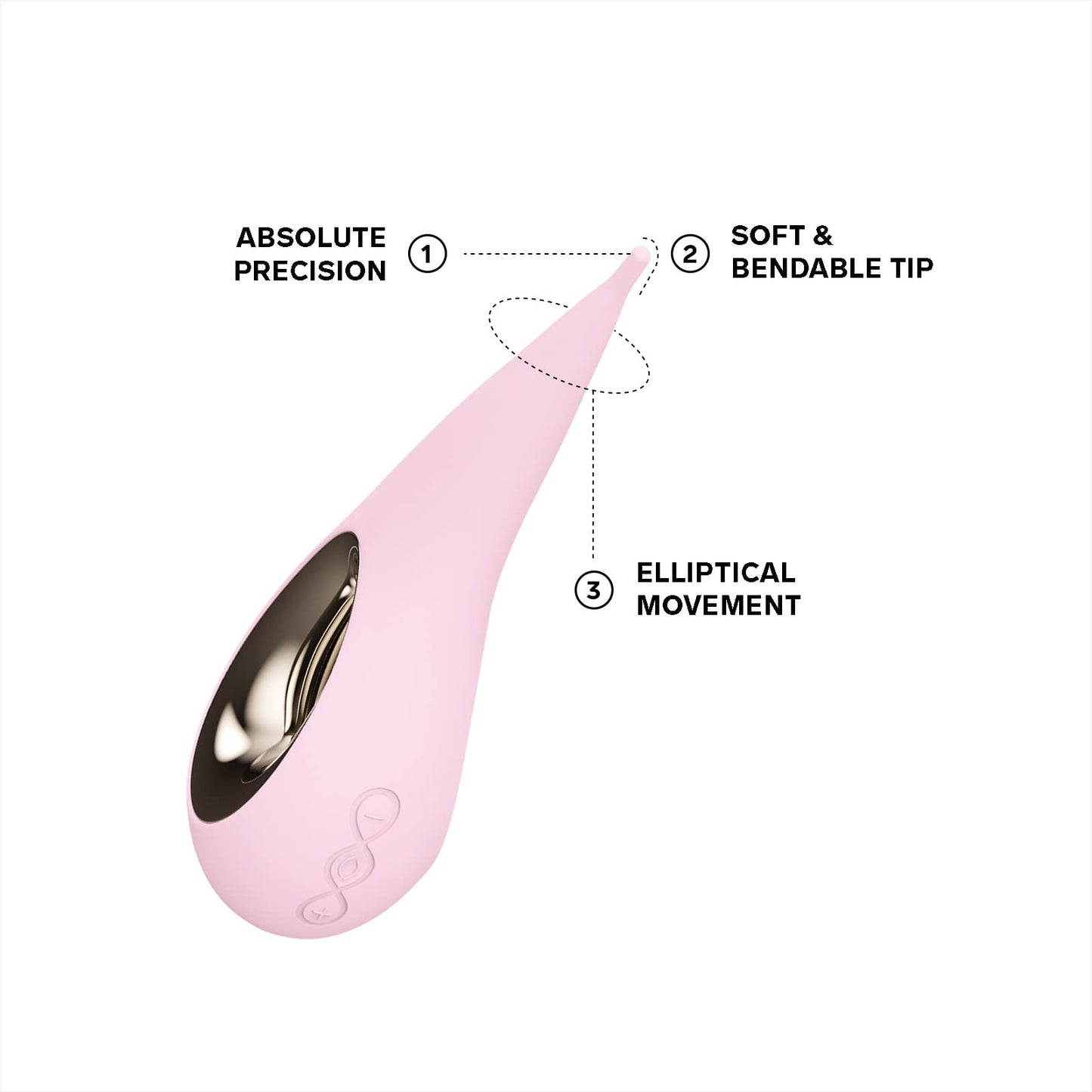 Dot - klitoralni vibrator pink
