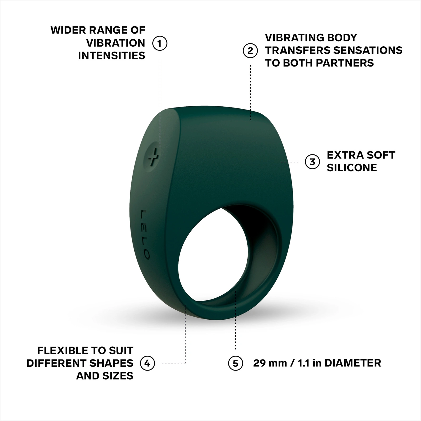 Tor 2 prsten za penis Green