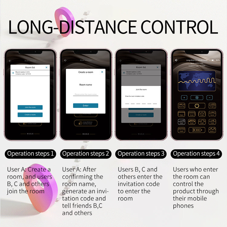 Dvostruki vibrator Franz + app