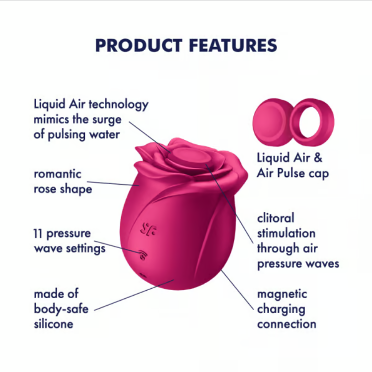 Satisfyer Pro 2 masažer klitorisa