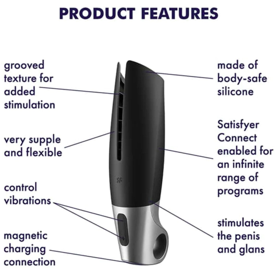 Power Masturbator + APP