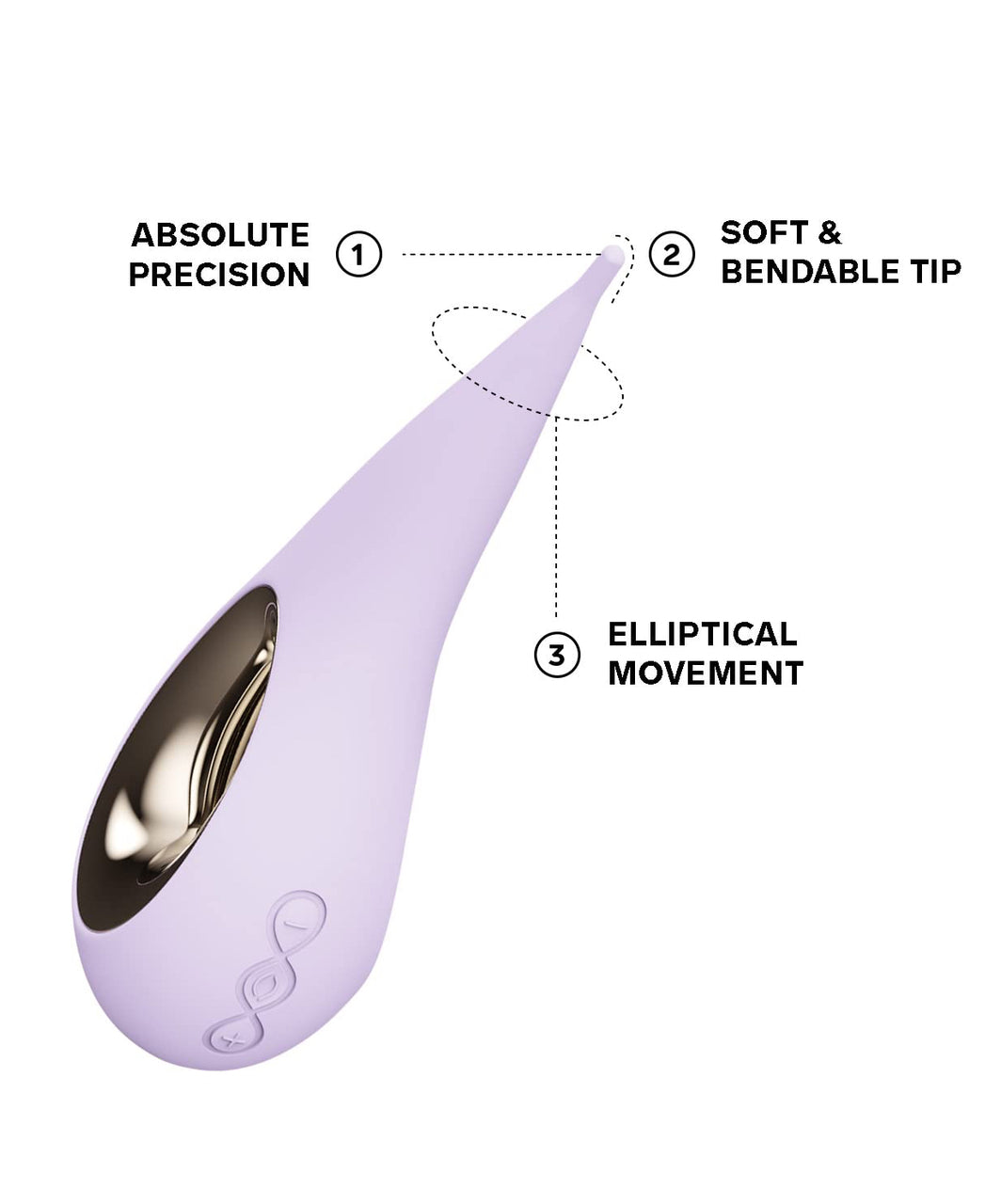 Dot - klitoralni vibrator lilac