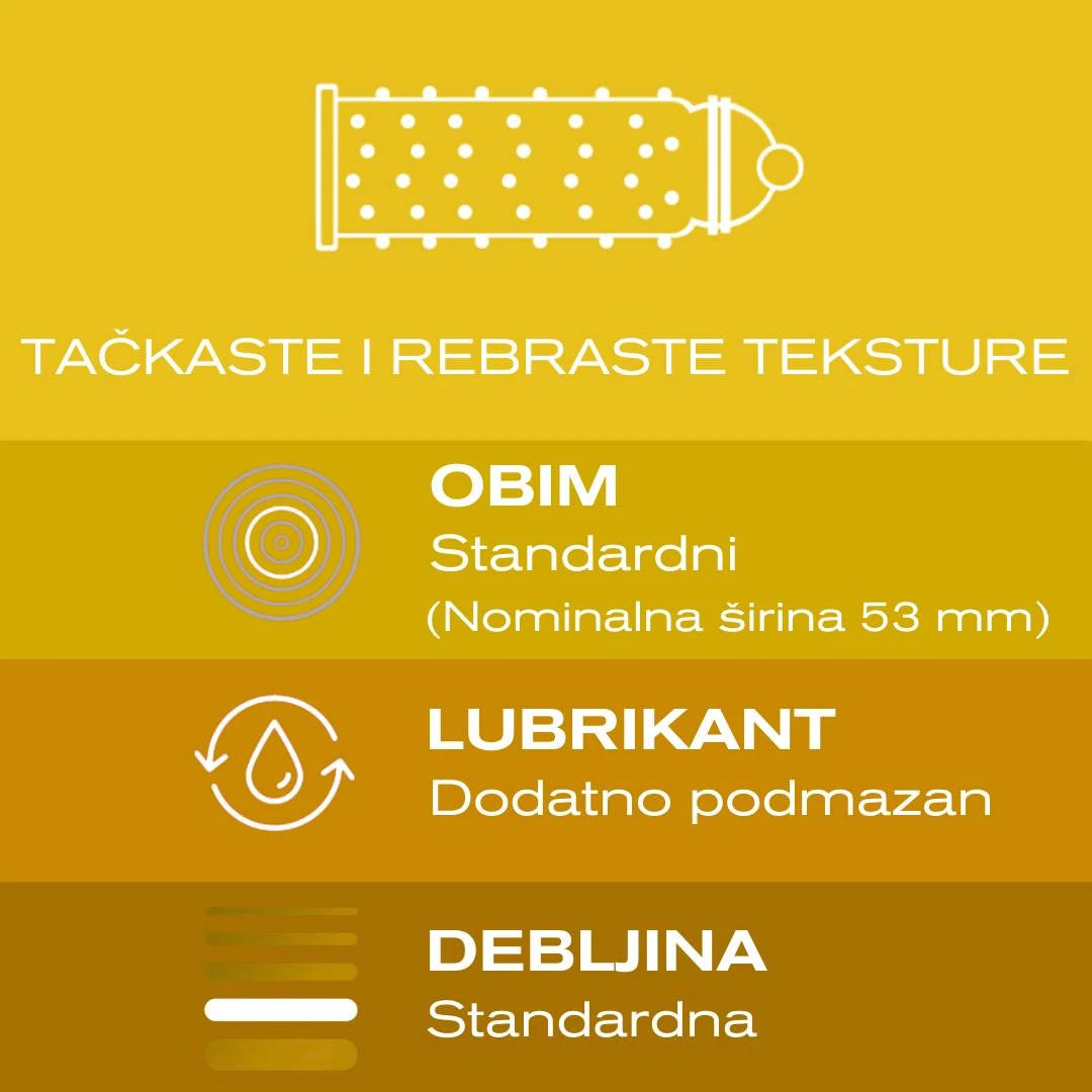 Masculan kondom TYPE 3 Rebrasti i tačkasti