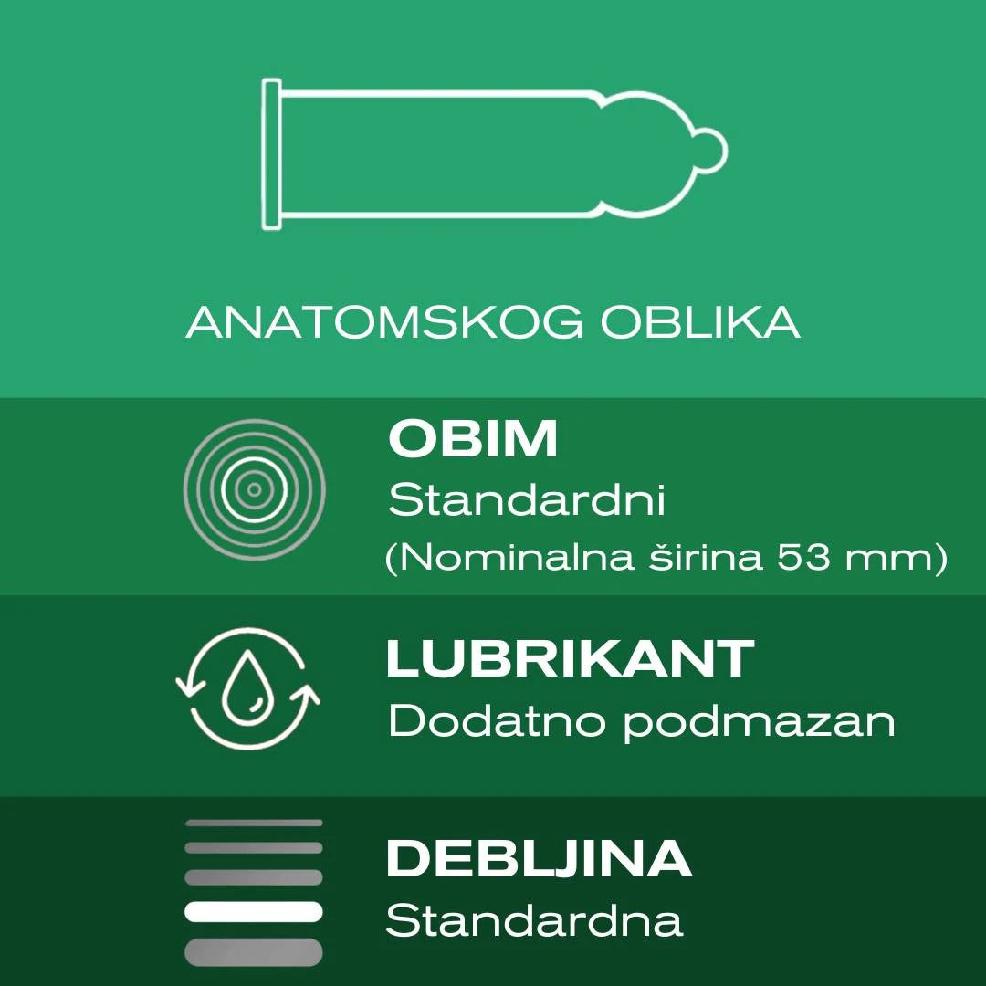 Masculan kondom TYPE 4 Anatomic