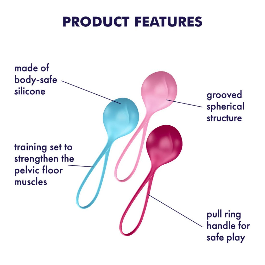 Set za Kegelove vežbe