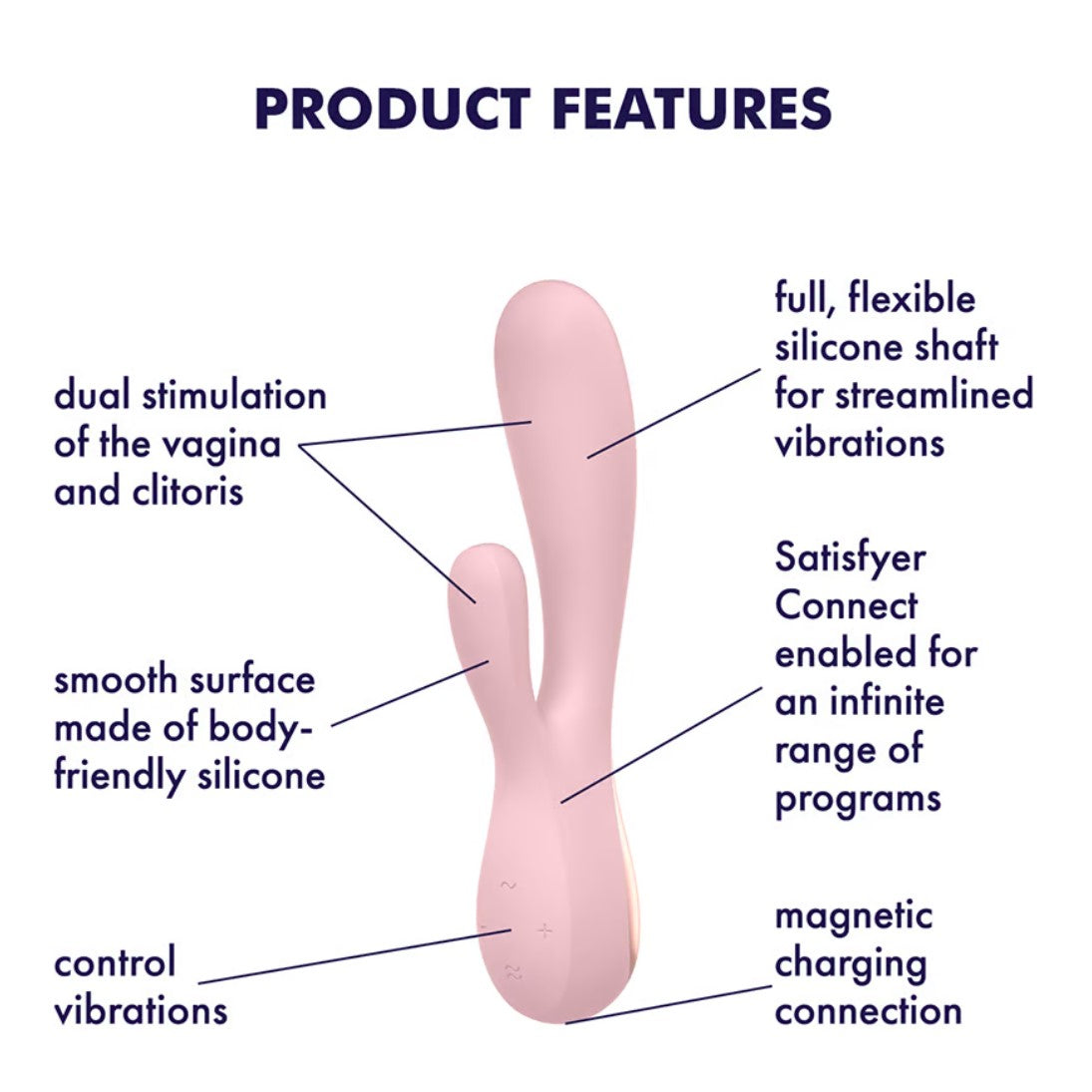 Fleksibilni rabbit vibrator MonoFlex