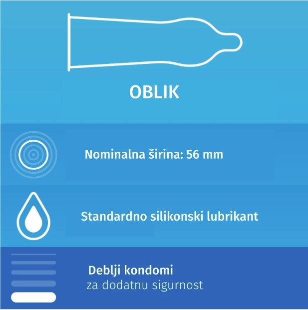 Durex_Extra_Safe_kondom_Sensation_Luxe