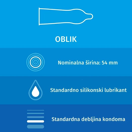 Durex_Originals_kondom_Sensation_Luxe