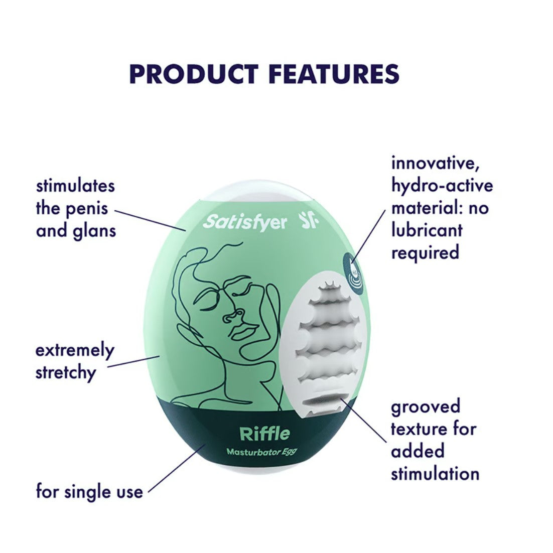 Masturbator jaje Riffle