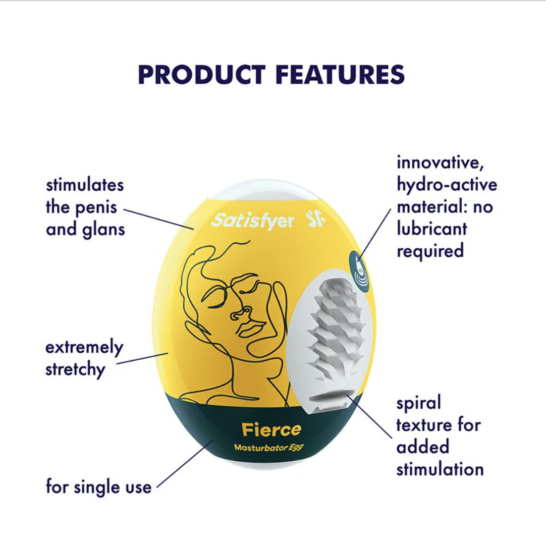 Masturbator jaje Fierce