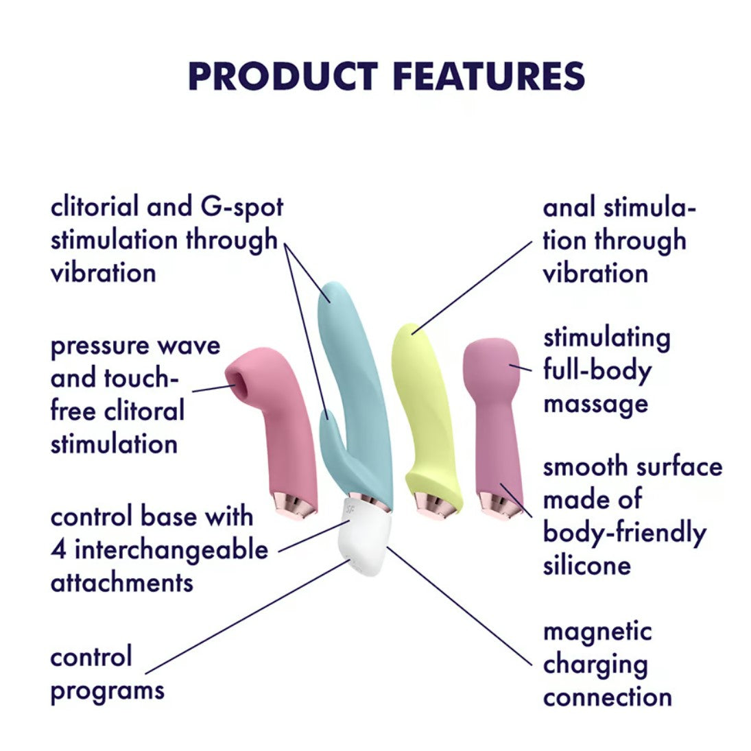 Satisfyer set Marvelous Four