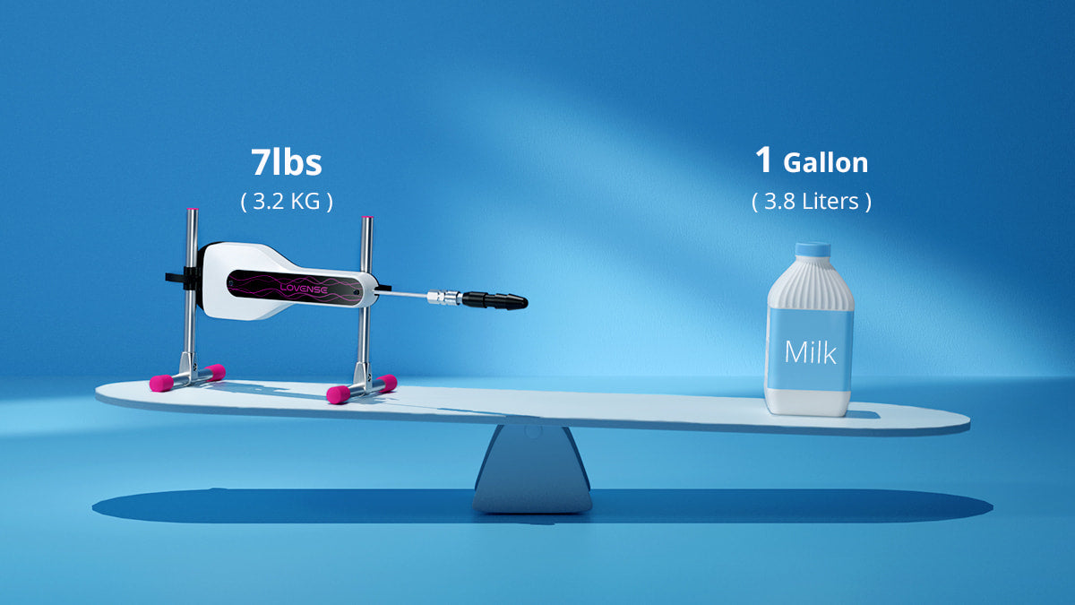 LOVENSE Mini Sex Machine