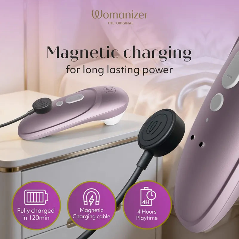 WOMANIZER PRO stimulator klitorisa
