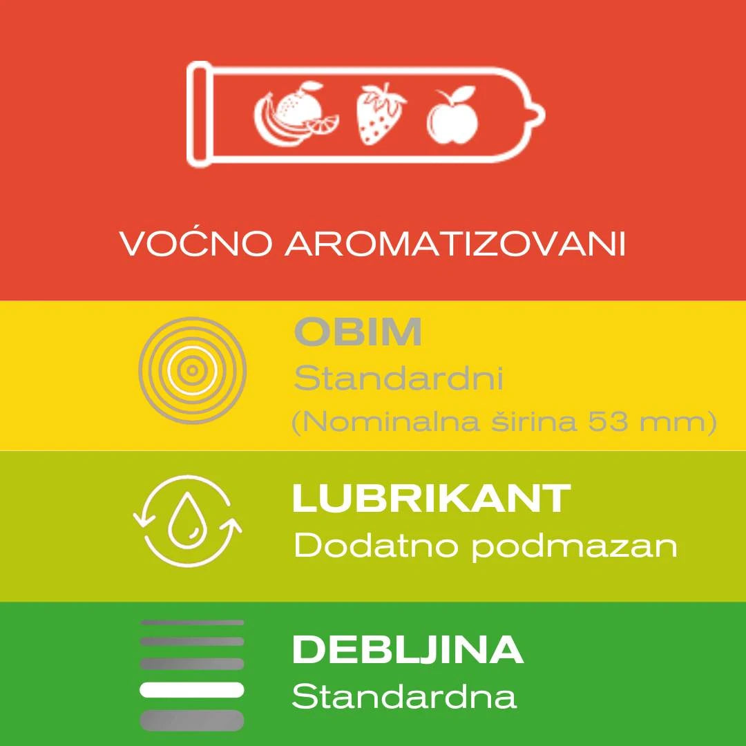 Masculan Frutti Edition kondomi