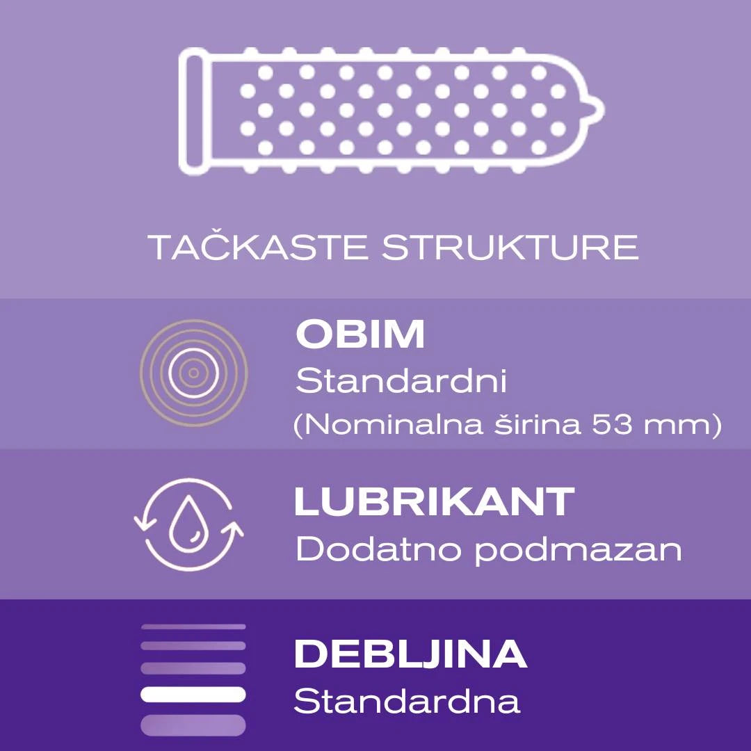 Masculan kondom TYPE 2 Dotted