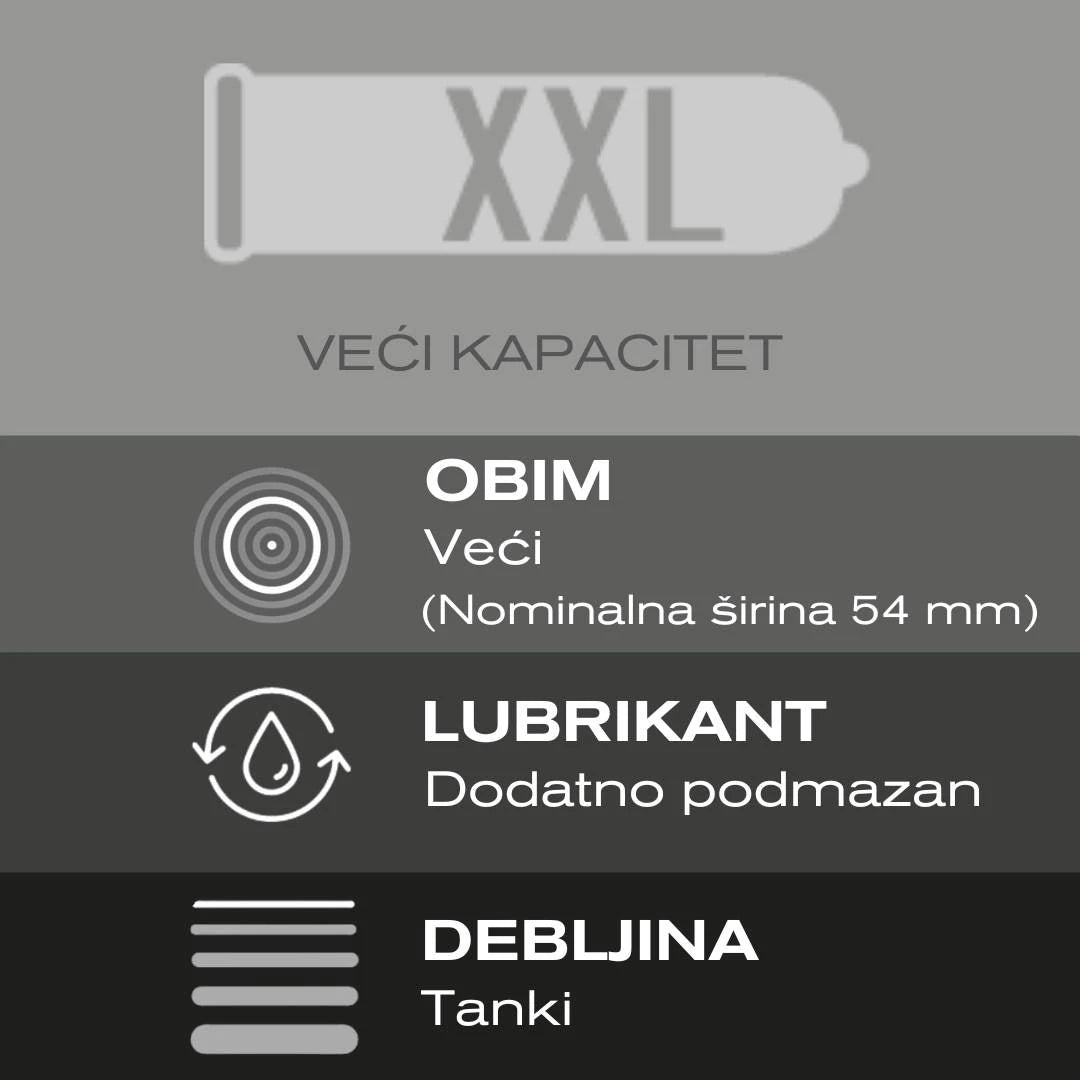Masculan XXL kondomi