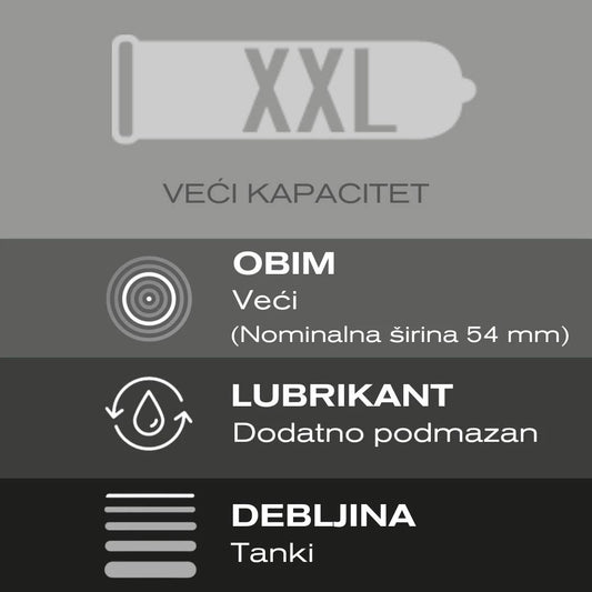 Masculan XXL kondomi